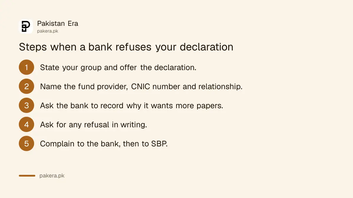 Five steps to take when a bank in Pakistan refuses a self-declaration for income proof