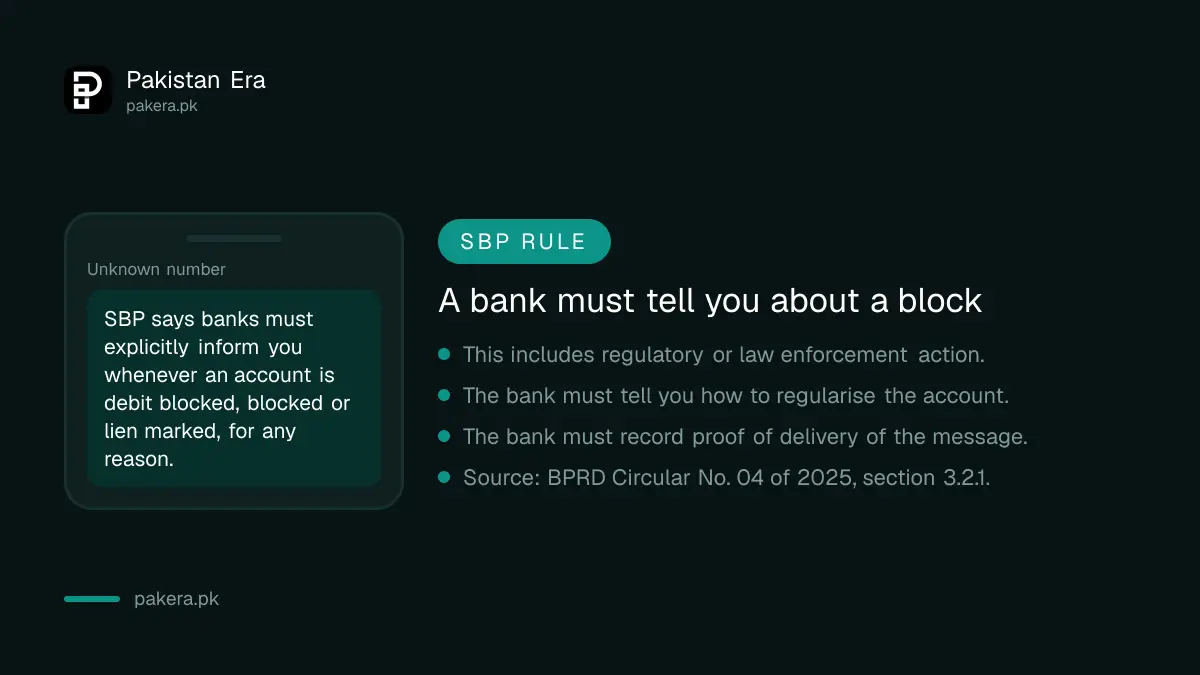 SBP rule that a bank in Pakistan must tell you when your account is blocked or lien marked