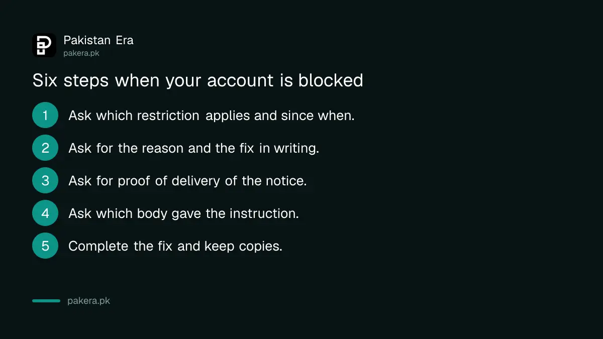 Six steps to take when your bank account in Pakistan is blocked