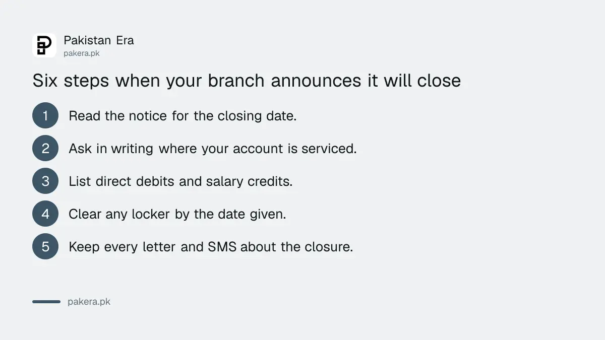 Six steps to take when your bank branch in Pakistan announces it will close