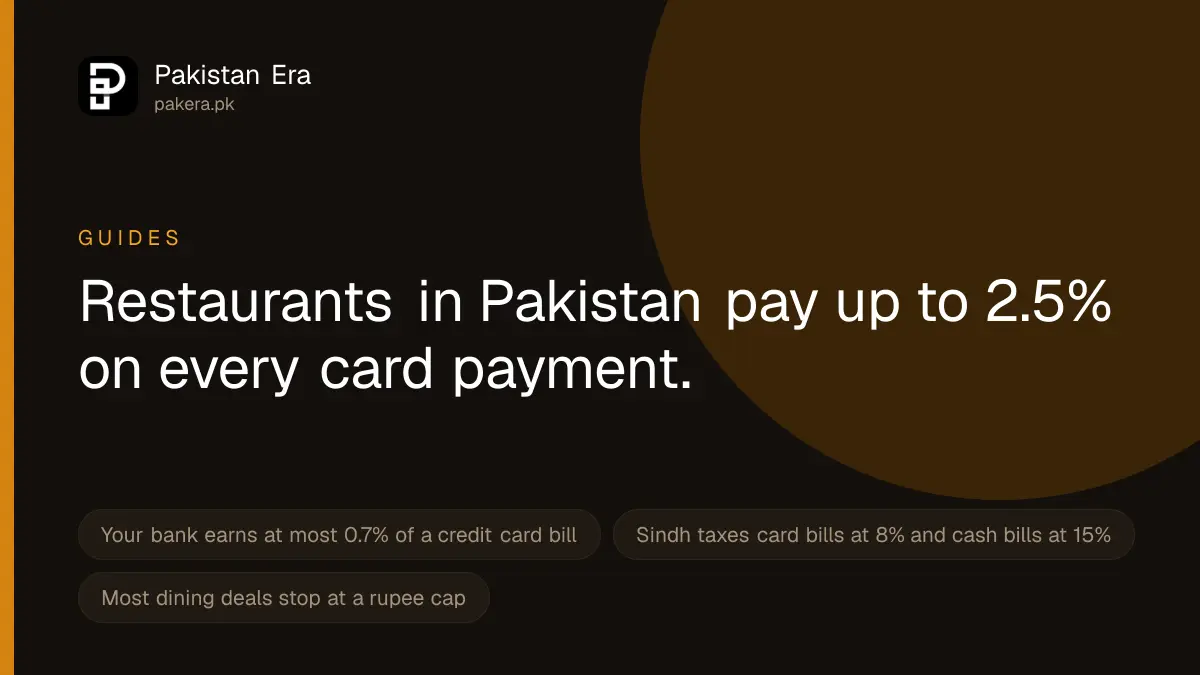 Why banks give restaurant discounts on cards in Pakistan and who pays for them