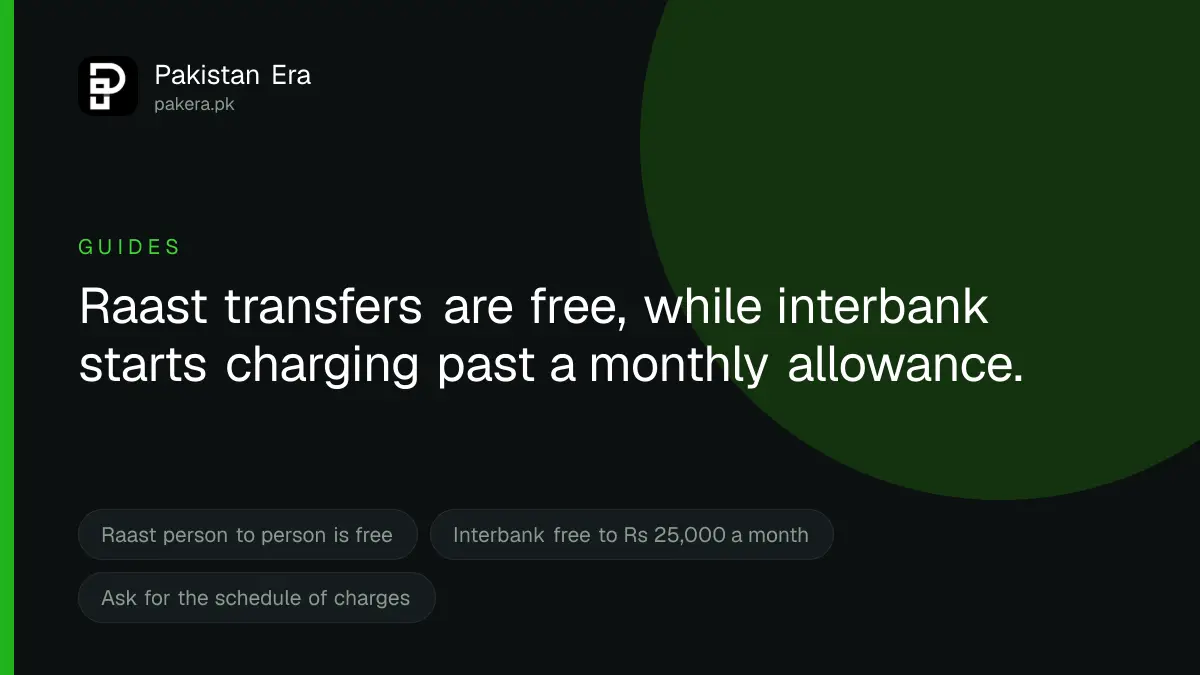 What your bank charges you in Pakistan and what is free