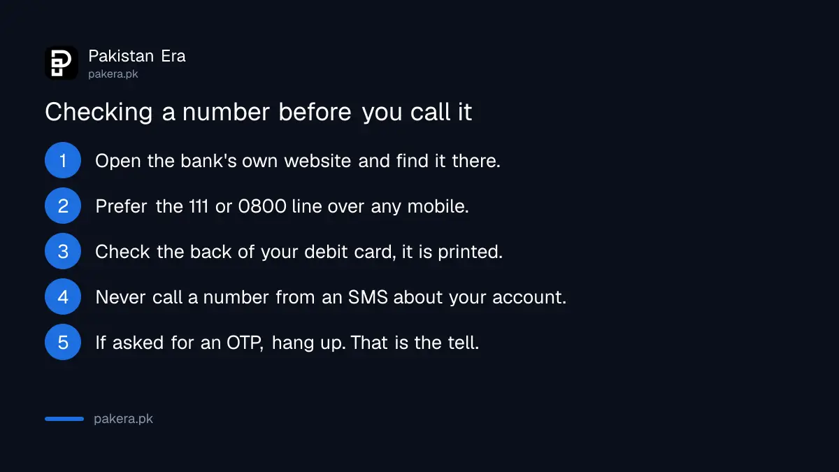 Steps to verify a bank helpline number before calling