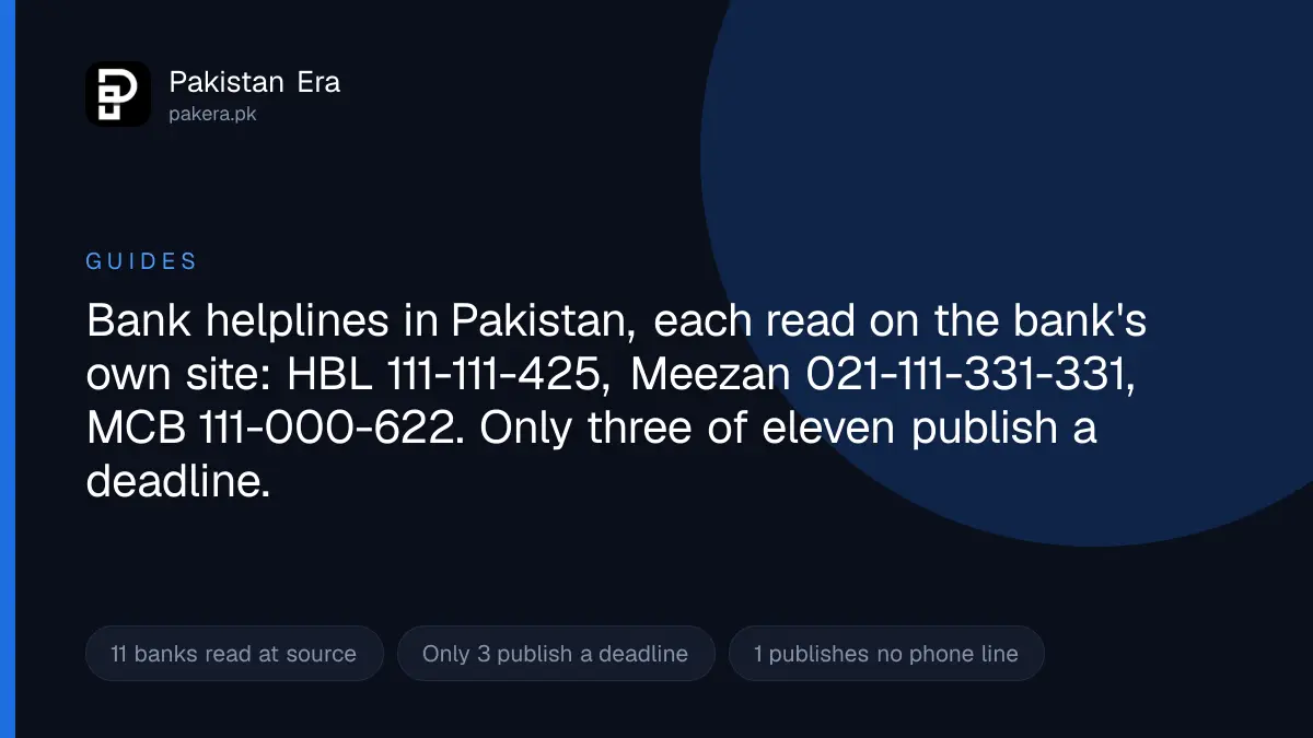 Verified bank helpline numbers in Pakistan