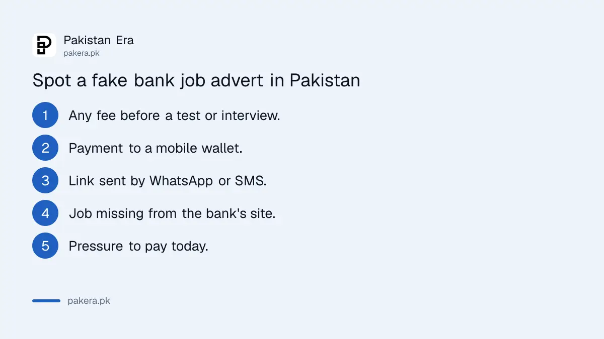Warning signs of a fake bank job advert in Pakistan
