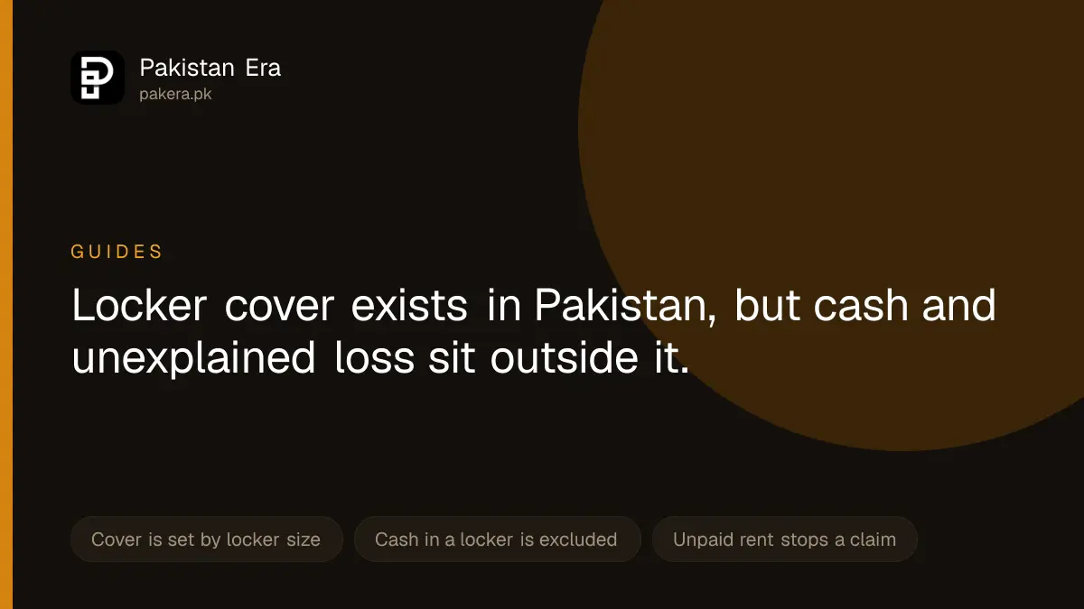 What a bank locker in Pakistan actually covers