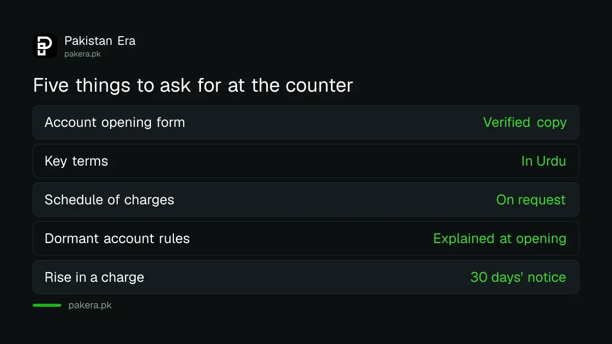 What to ask a Pakistani bank for when you open an account