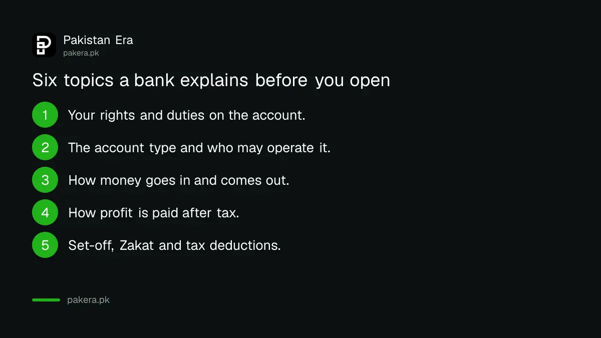Points a Pakistani bank must explain before you open an account
