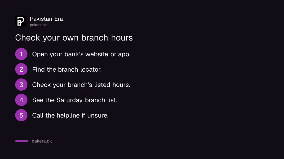 Steps to check a bank branch's own opening hours in Pakistan
