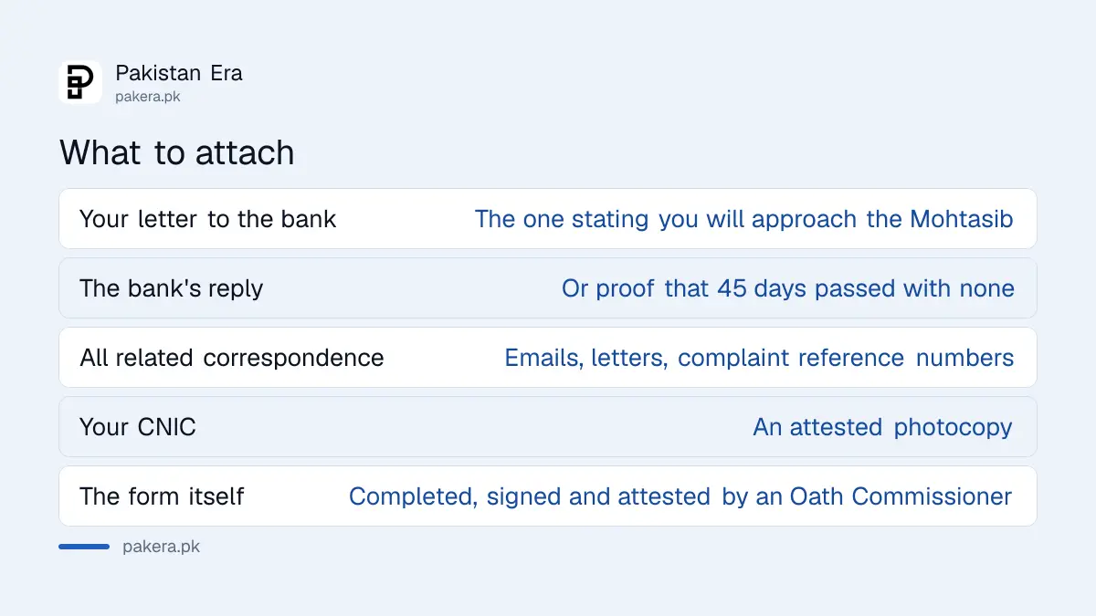 Documents to attach to a Banking Mohtasib complaint