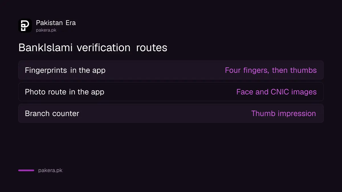 BankIslami app verification routes: fingerprint, face and CNIC photo, or branch thumb impression
