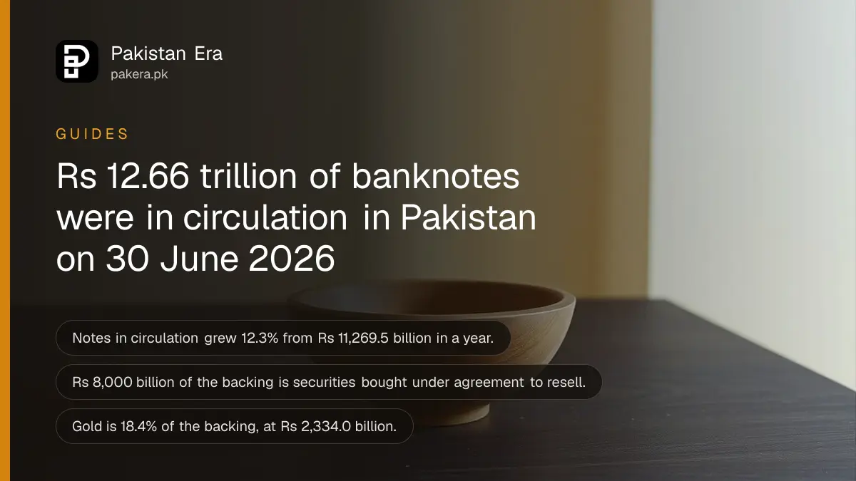 An empty wooden bowl on a dark wooden table against a plain cream wall, for an explainer on the assets behind banknotes