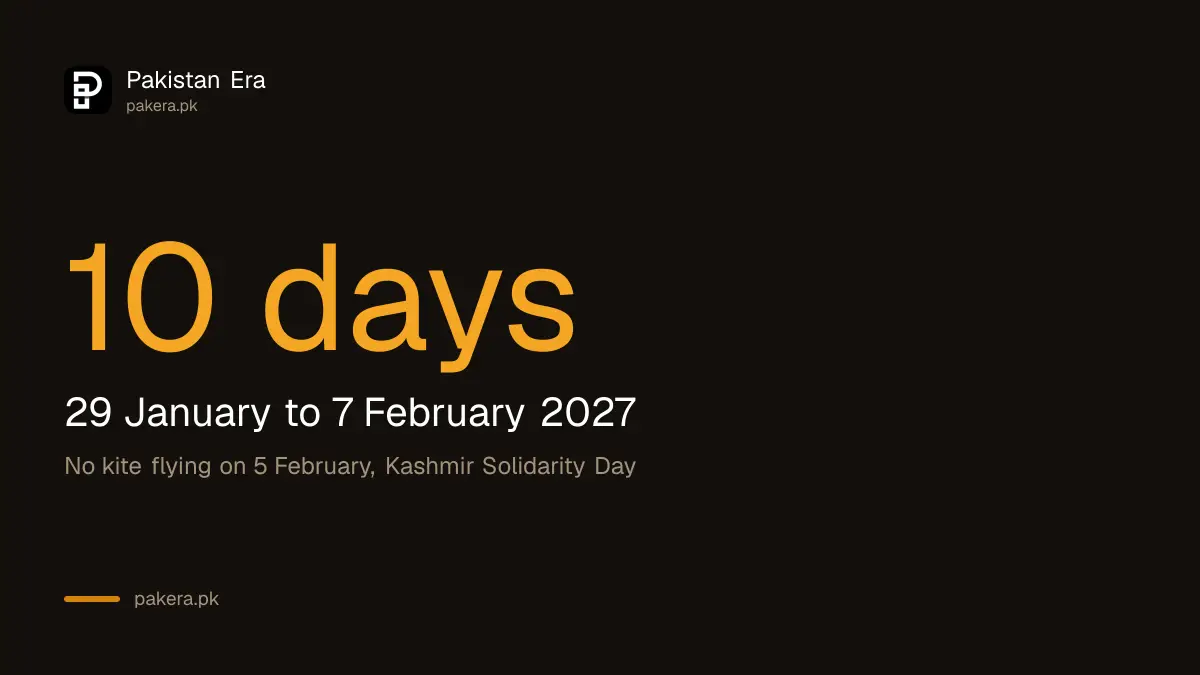 Basant 2027 dates: 29 January to 7 February 2027, with no kite flying on 5 February