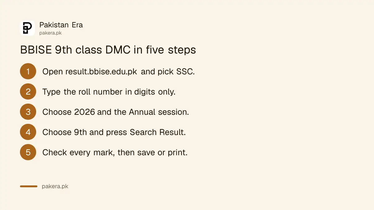 Five steps to get a BBISE 9th class DMC 2026 by roll number