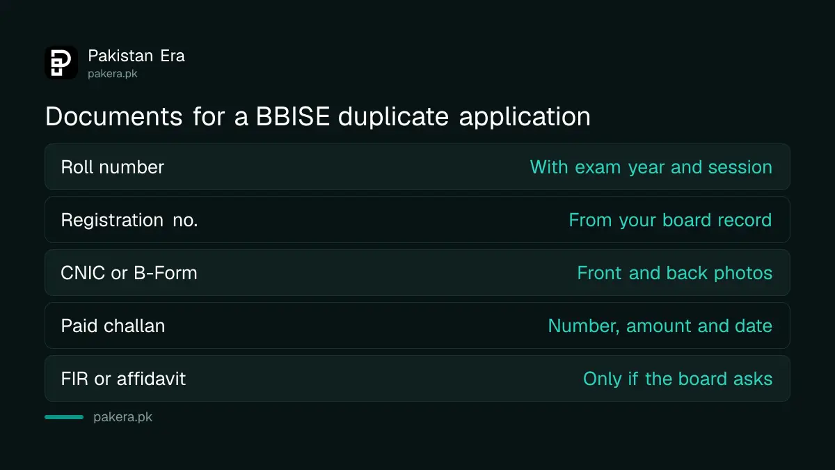 Documents needed for a BBISE duplicate DMC or certificate application