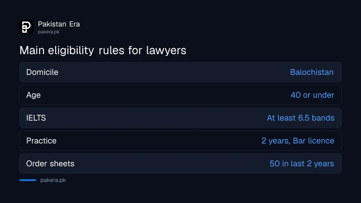Main eligibility rules for the BEEF lawyers foreign scholarship