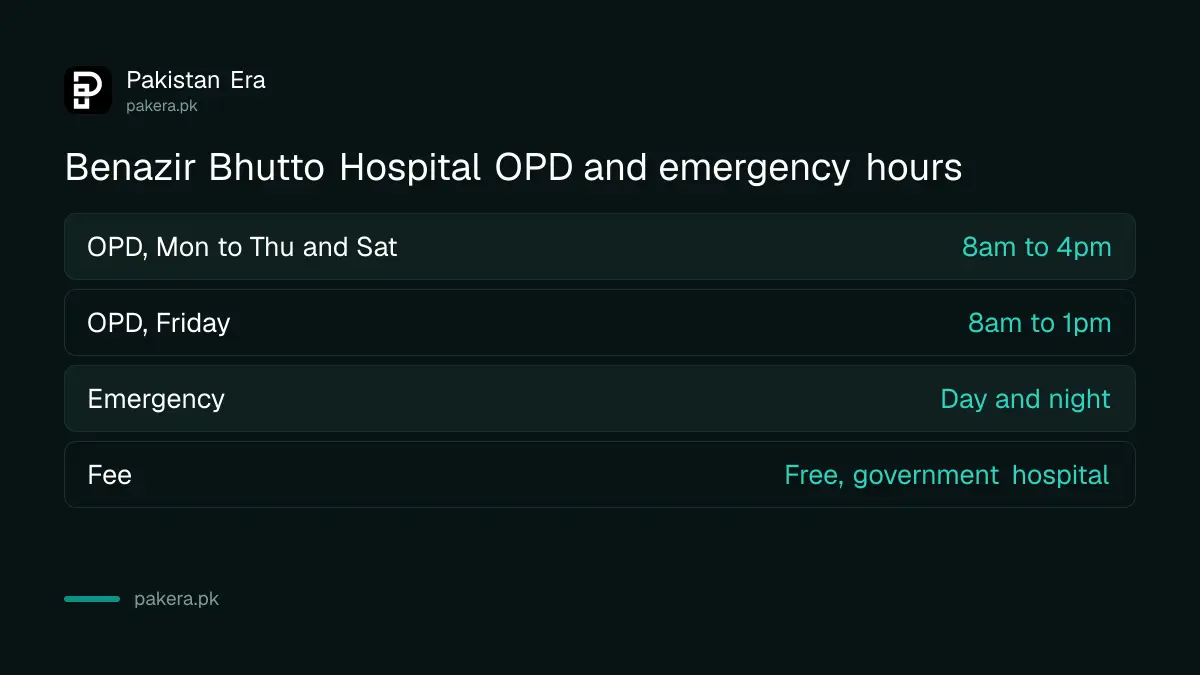 Benazir Bhutto Hospital Rawalpindi OPD timings and emergency hours