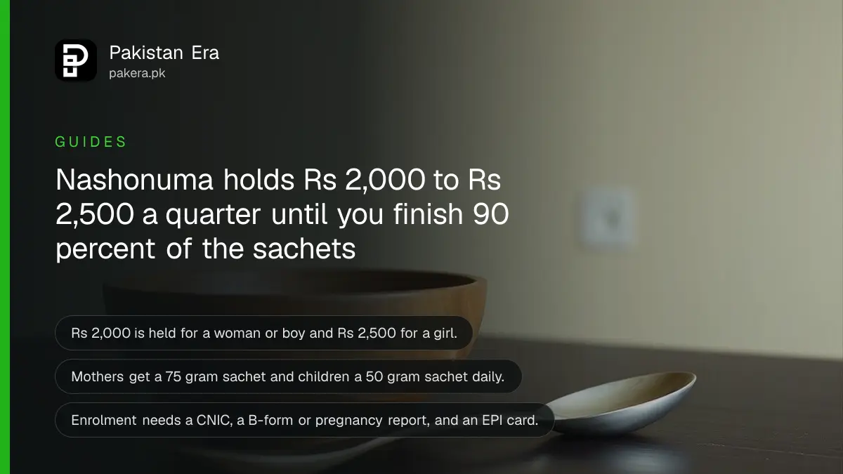 A wooden bowl and a spoon on a dark wooden table, for an article on benazir nashonuma payment
