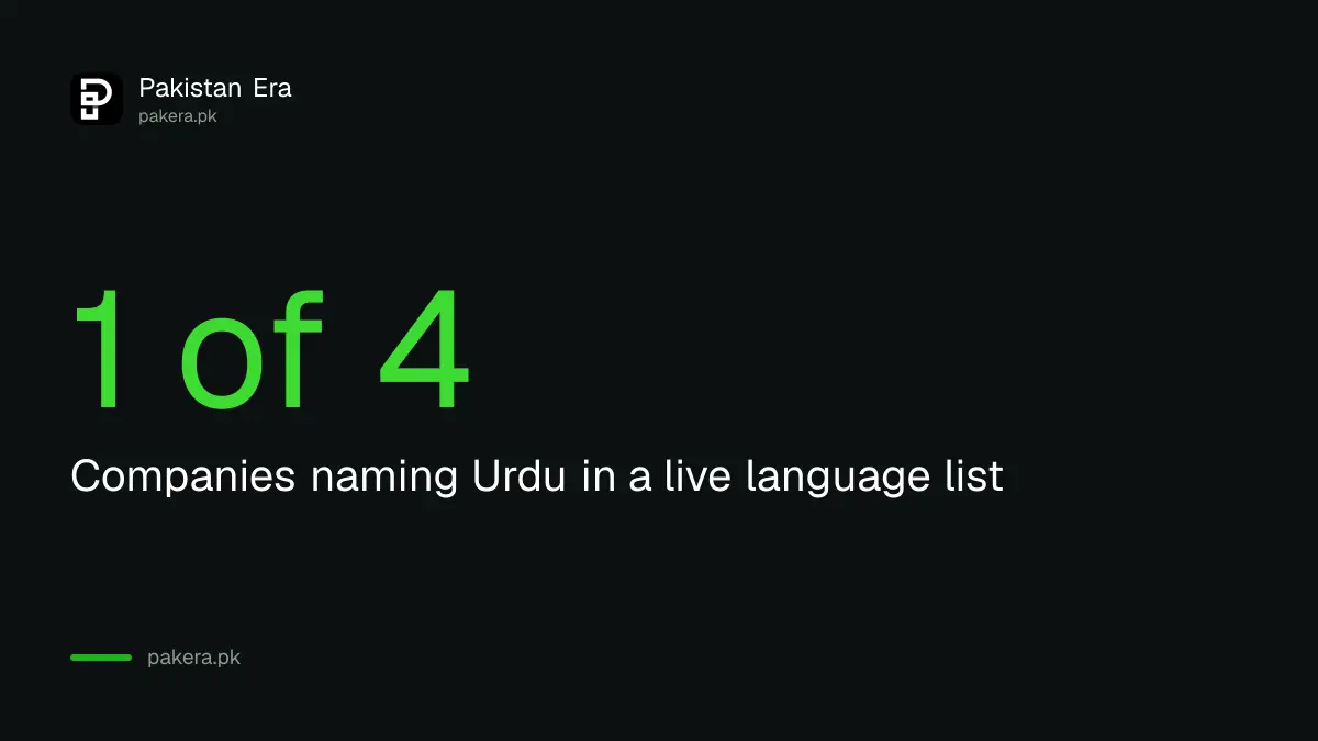 One of four AI companies names Urdu in a published language list