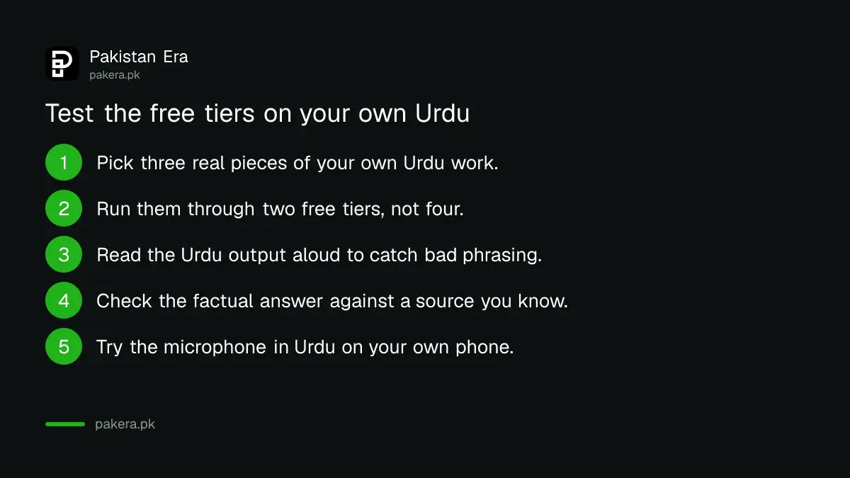 How to test AI assistants on your own Urdu in twenty minutes