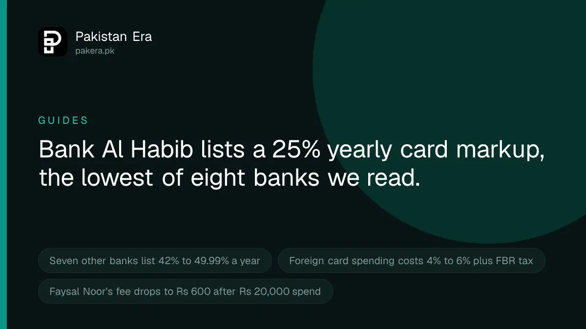 Best credit cards in Pakistan 2026 compared on fees and markup
