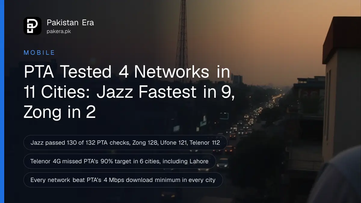 A Lahore street at dusk seen from a rooftop with a telecom tower against the sky, for PTA's 2026 mobile network test by city