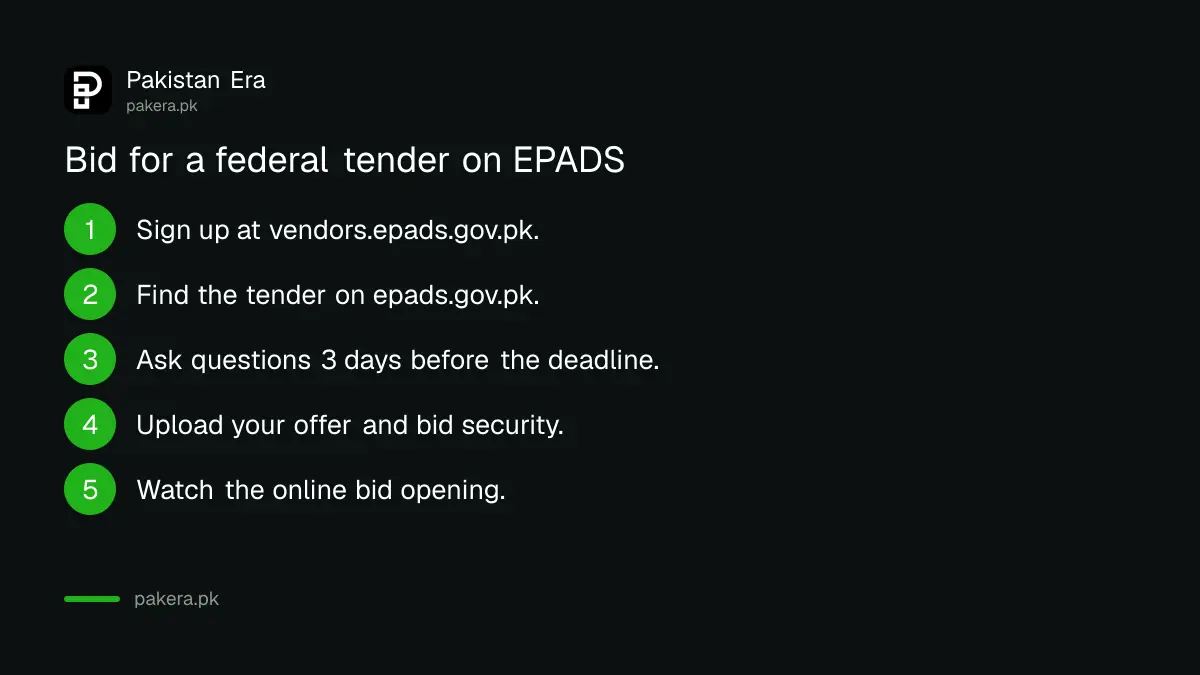 Five steps to bid for a federal tender on EPADS, from vendor registration to bid opening