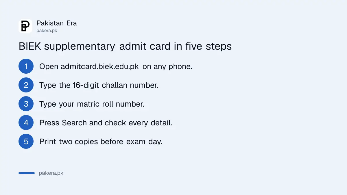 Steps to download a BIEK supplementary admit card in Karachi