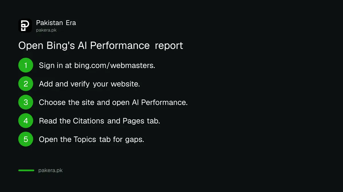 Four steps to open the AI Performance report in Bing Webmaster Tools