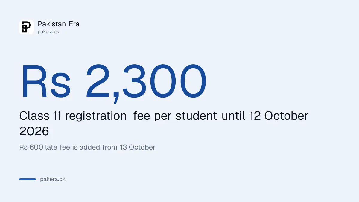 BISE Lahore Class 11 registration fee of Rs 2,300 per student until 12 October 2026