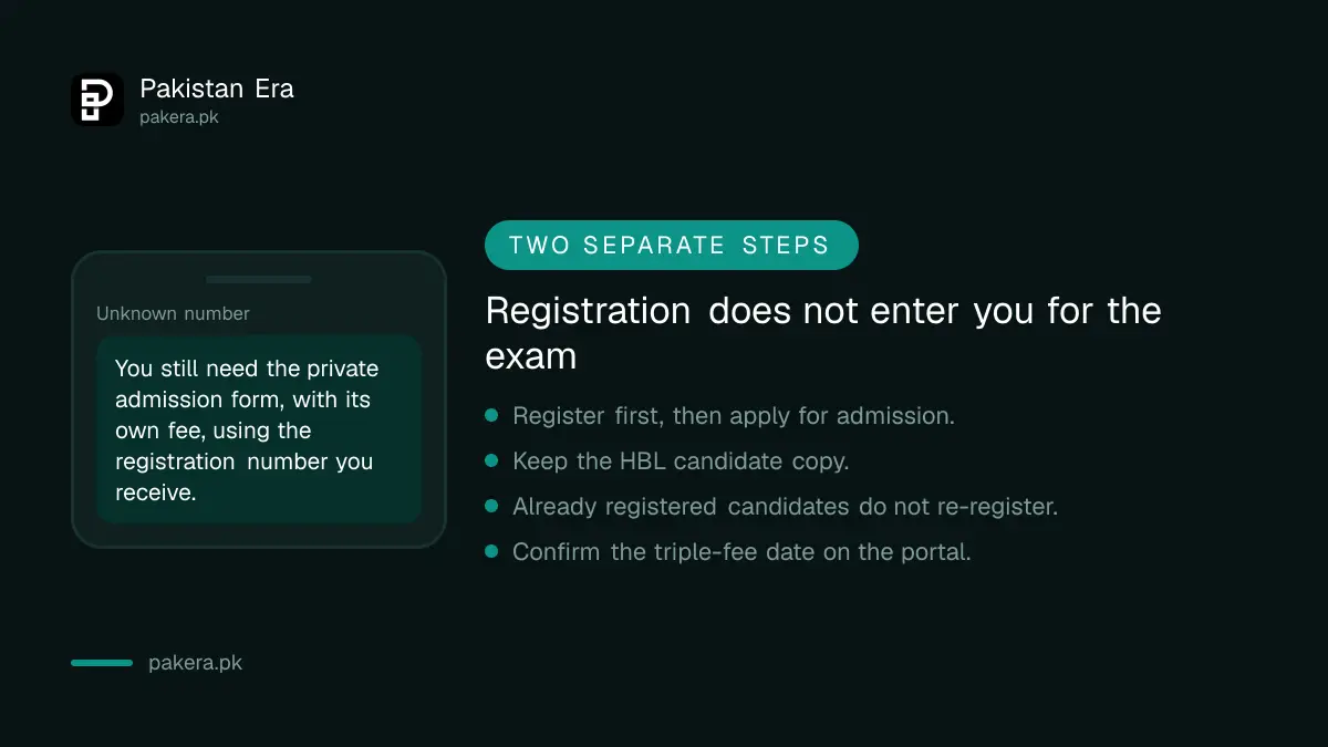 Warning that BISE Lahore registration does not enter you for the exam and the admission form is separate