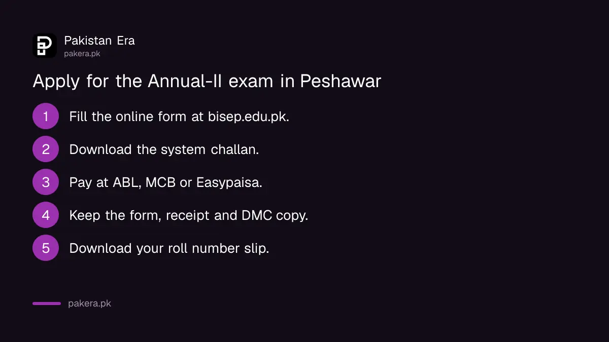 Five steps to apply for the BISE Peshawar HSSC Annual-II exam 2026 as a private candidate