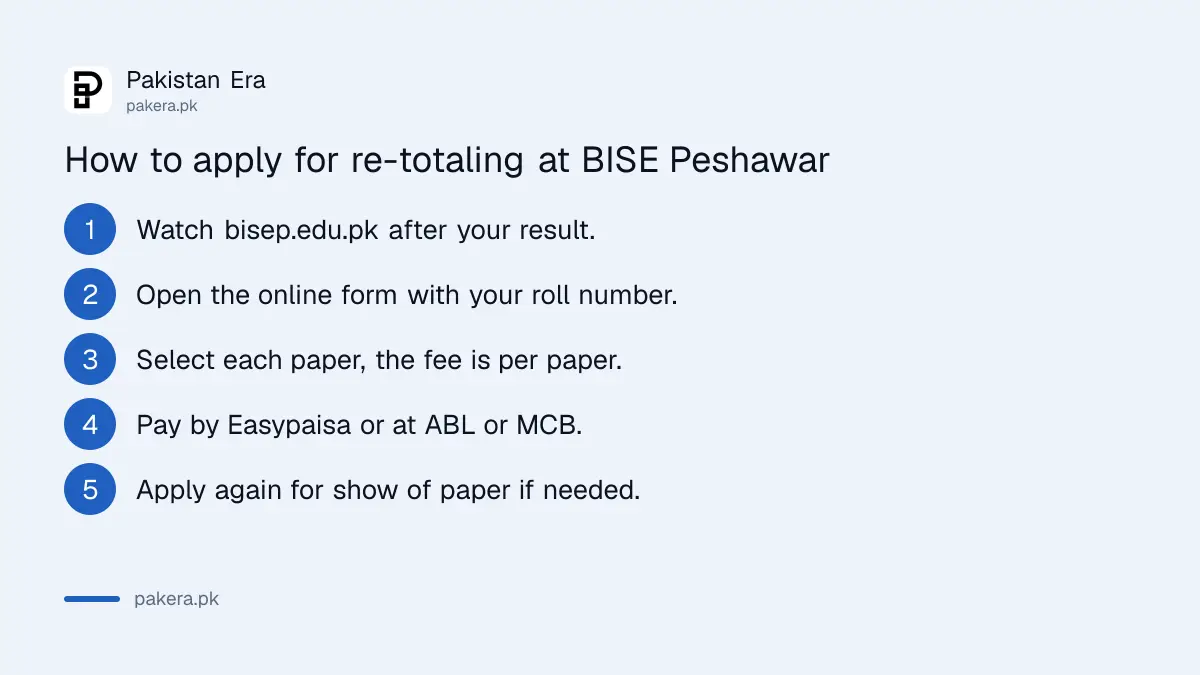 Steps to apply for re-totaling and show of paper at BISE Peshawar online