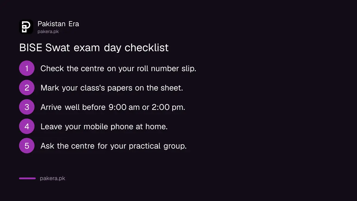 BISE Swat SSC Annual-II 2026 exam day checklist for 9th and 10th class students