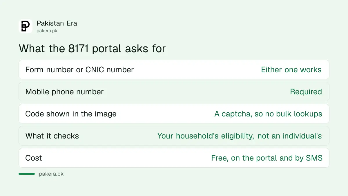 What the BISP 8171 web portal asks for