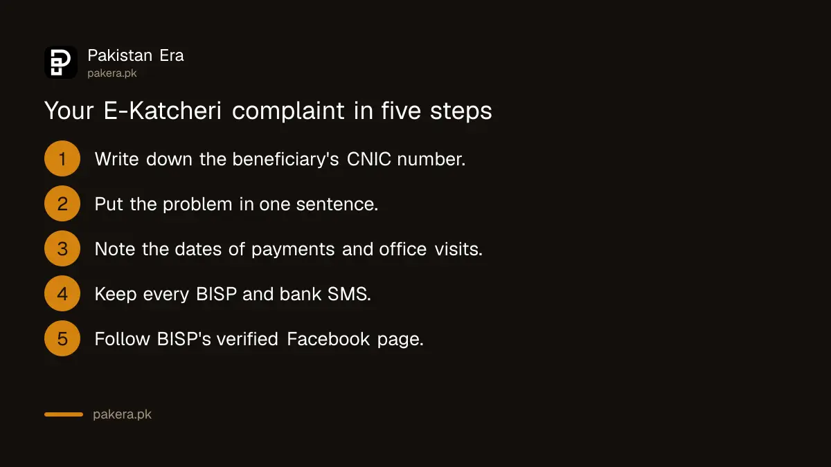 Five steps to prepare a BISP complaint for the live E-Katcheri