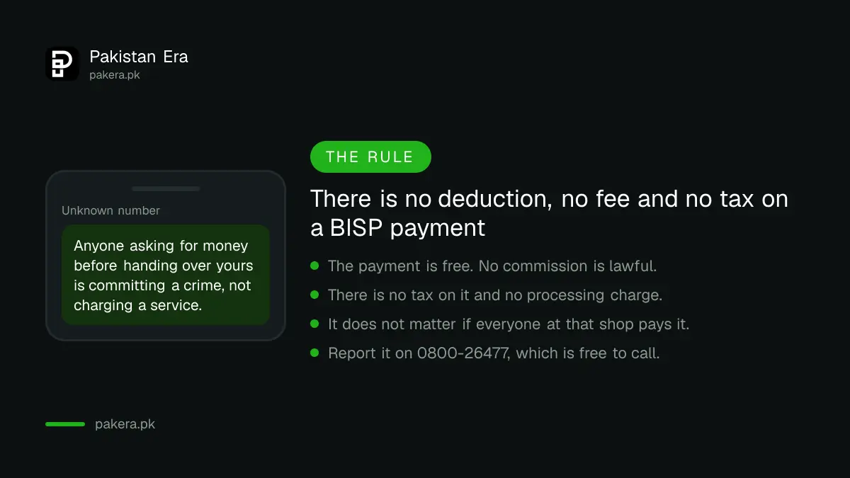 BISP payments are free and no deduction is lawful