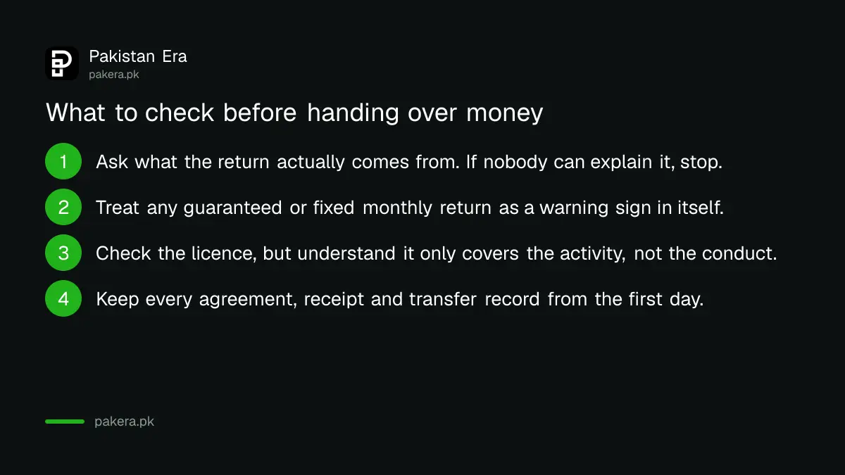 What to check before putting money into an investment in Pakistan
