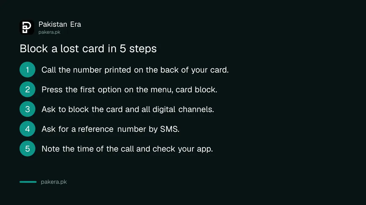 Five steps to block a lost card through a bank call centre in Pakistan