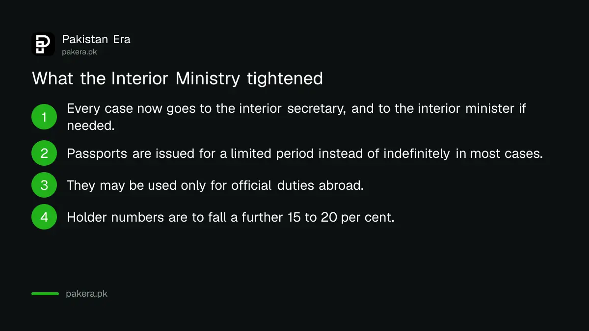 The measures the Interior Ministry announced for blue passport issuance