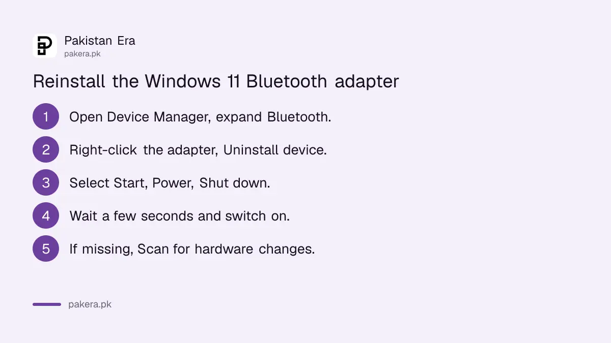 Steps to reinstall the Bluetooth adapter in Windows 11 Device Manager