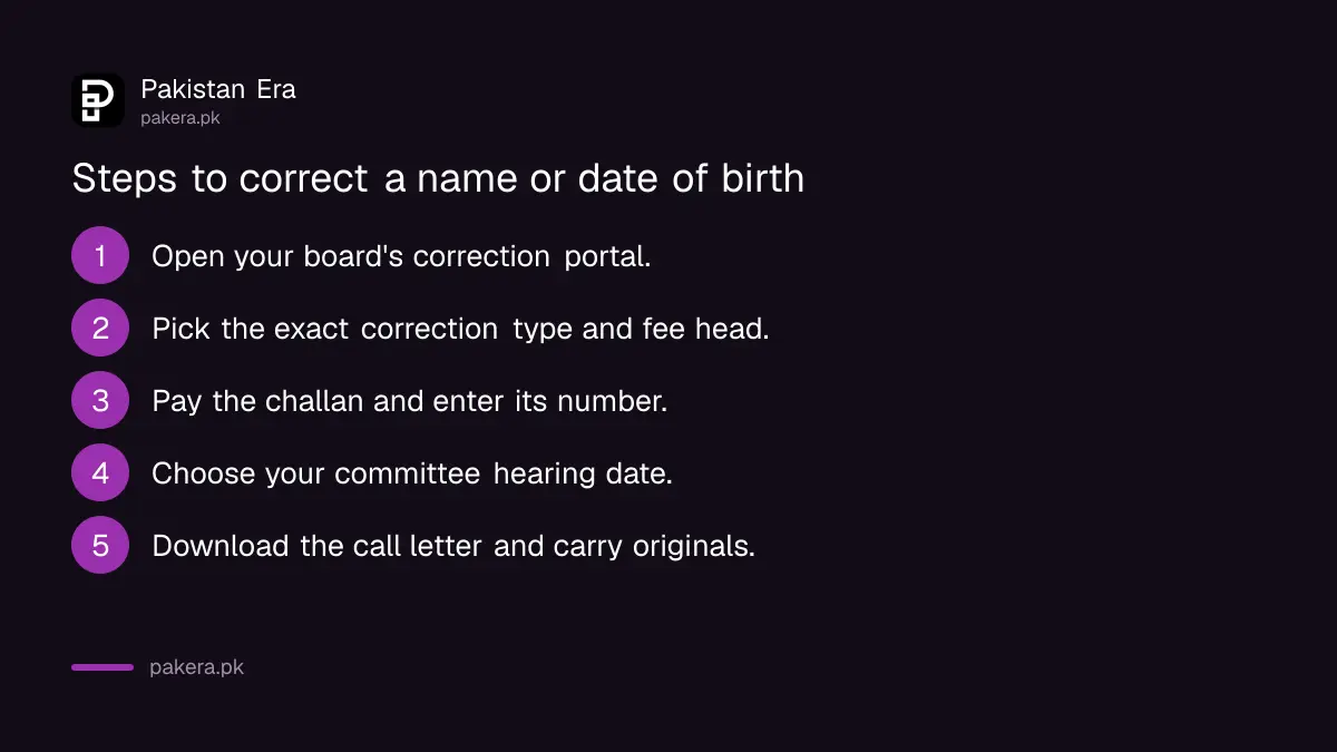 Steps to correct a name or date of birth on a Punjab board certificate