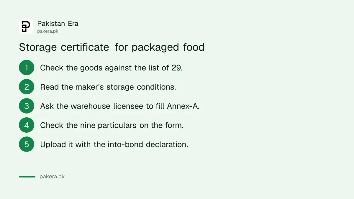Steps to upload a storage certificate for packaged food in a customs bonded warehouse in Pakistan