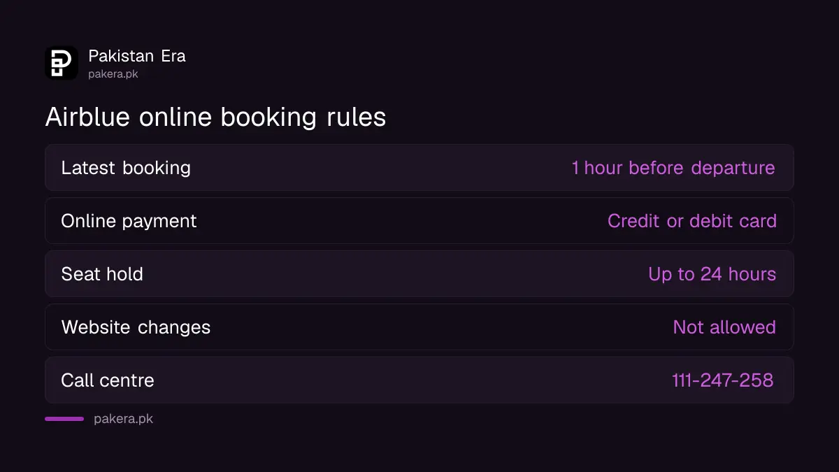 Airblue online booking rules: 1 hour cut off, card payment, 24 hour hold