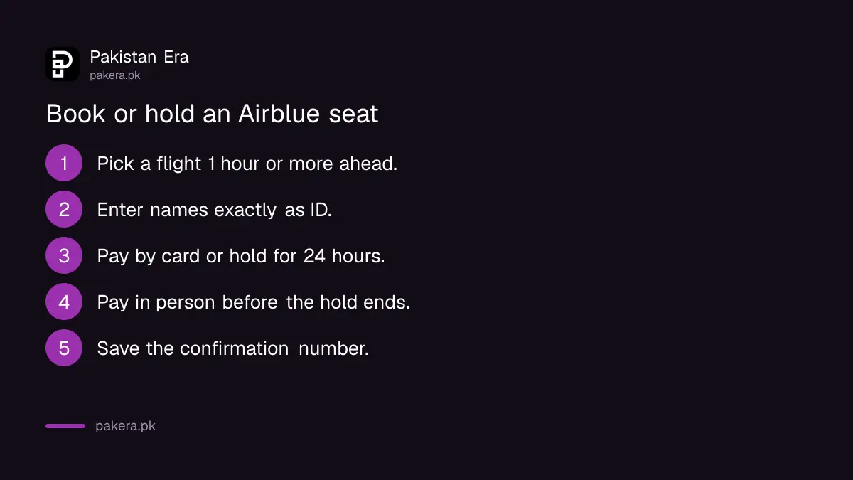 Steps to book an Airblue flight online or hold a seat