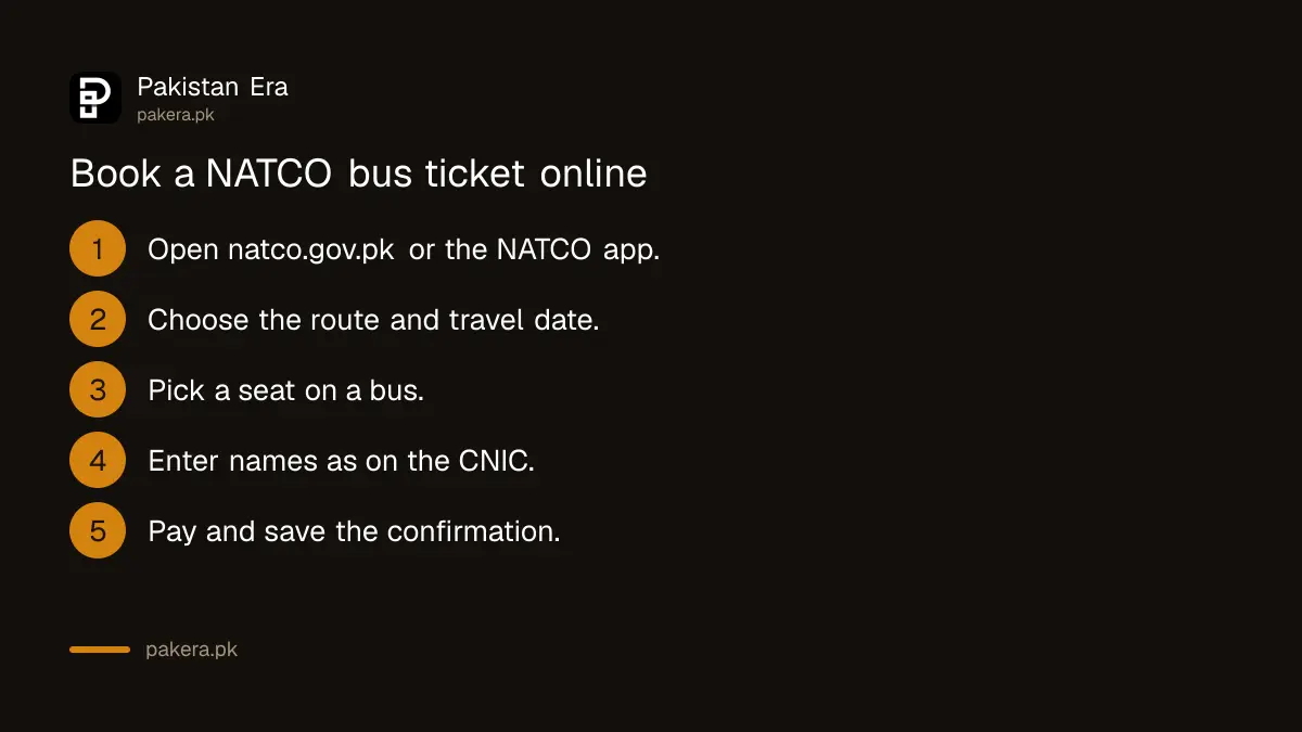 Steps to book a NATCO bus ticket online to Gilgit or Skardu