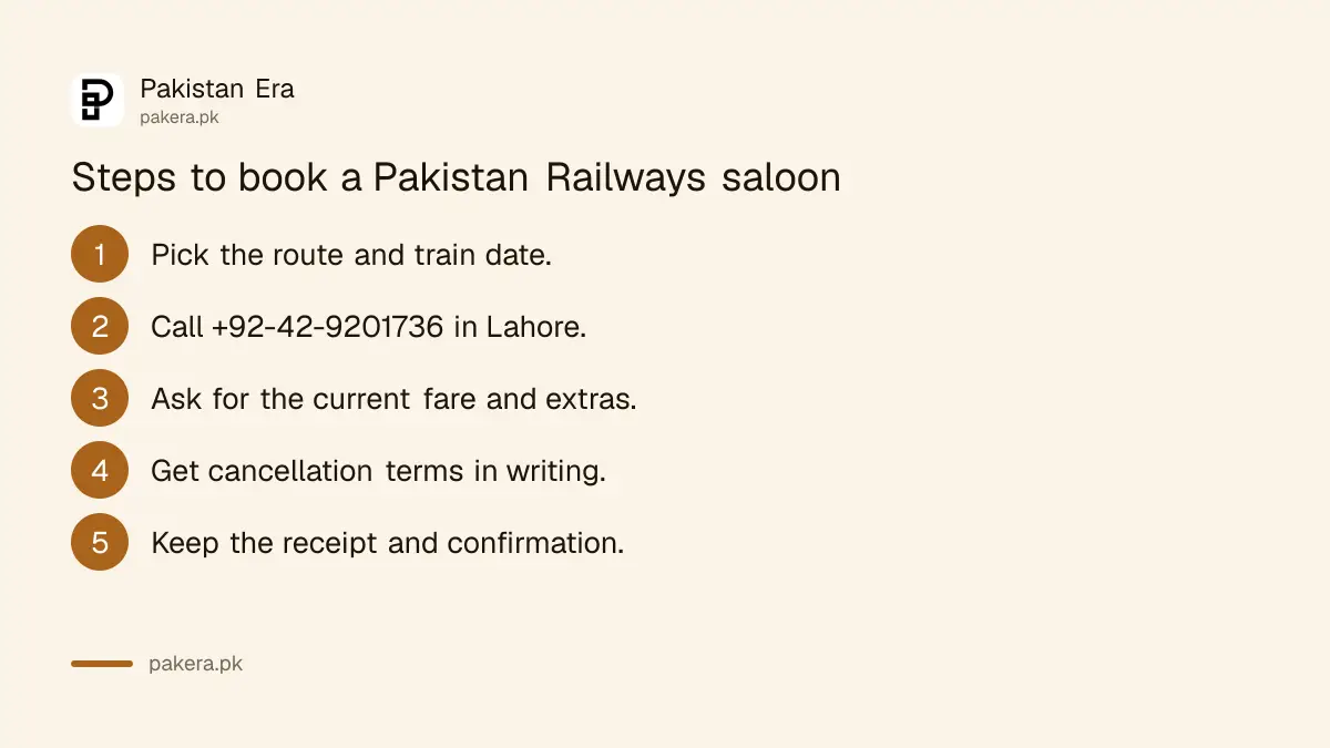 Six steps to book a Pakistan Railways luxury saloon by contacting the Lahore commercial office