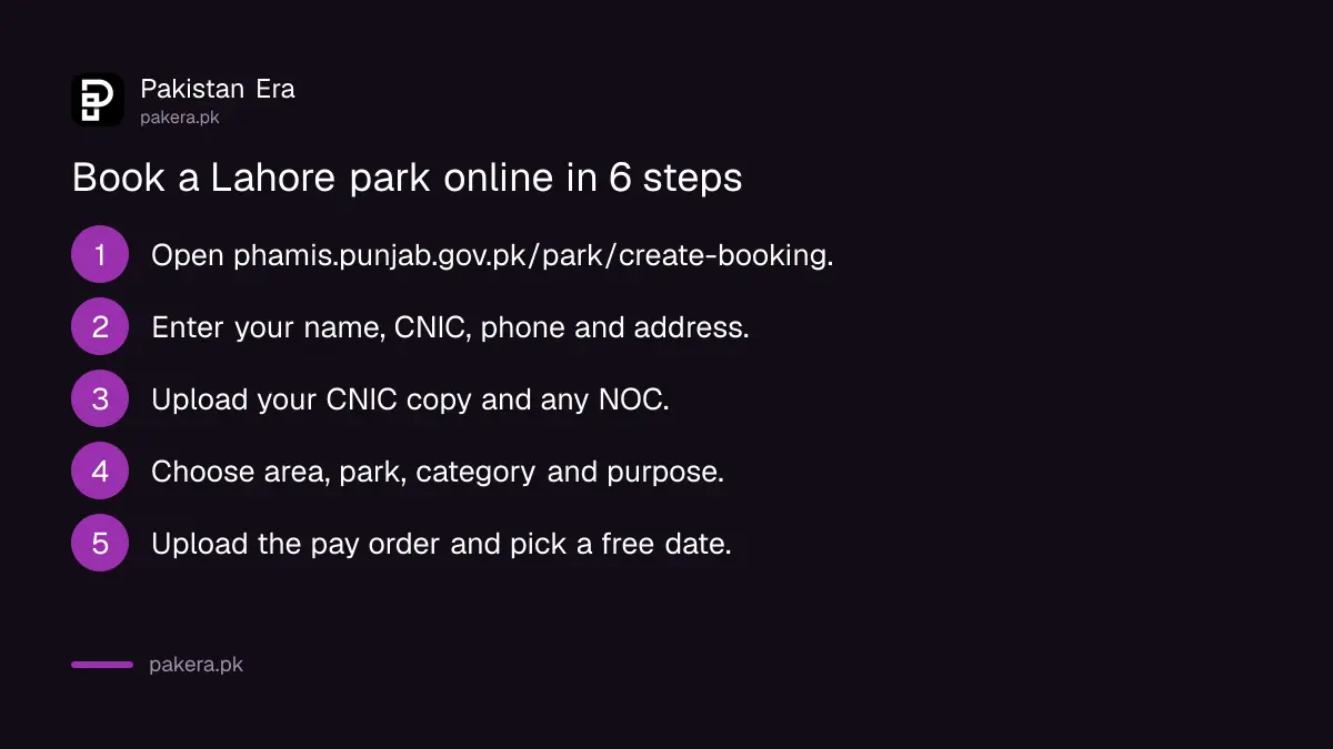 Steps to book a Lahore park for a wedding, Milad or photo shoot on the PHA Lahore online booking system