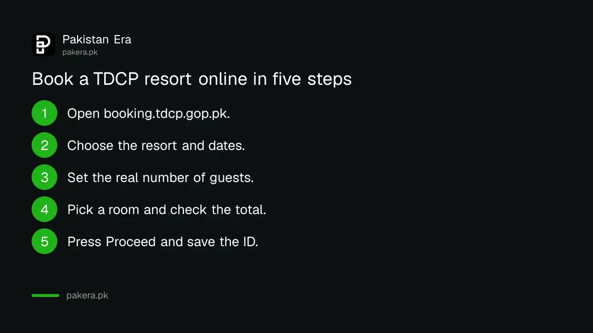 Steps to book a TDCP resort online on booking.tdcp.gop.pk