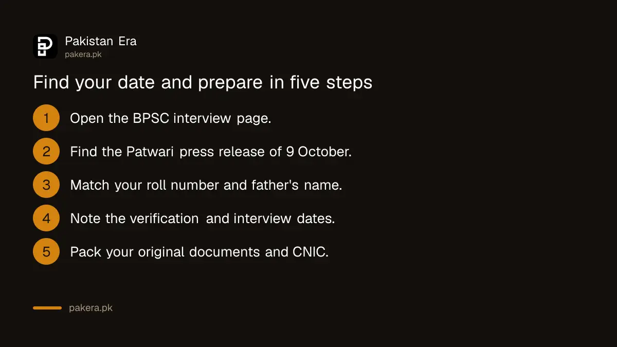 Five steps to find your BPSC Patwari interview date and prepare